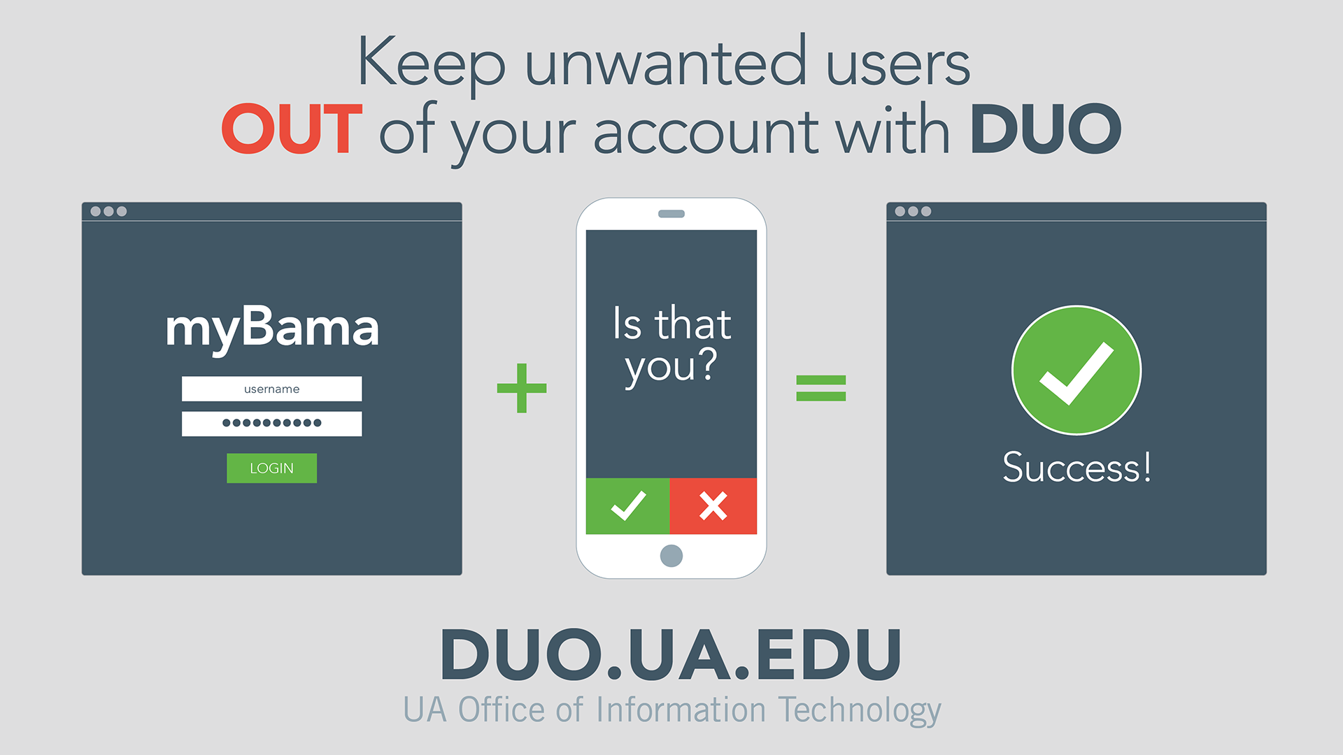 OIT Launches DUO Two-Factor Authentication for myBama