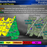A map of Alabama showing Tuscaloosa County in a slight risk for severe weather for Wednesday, April 13