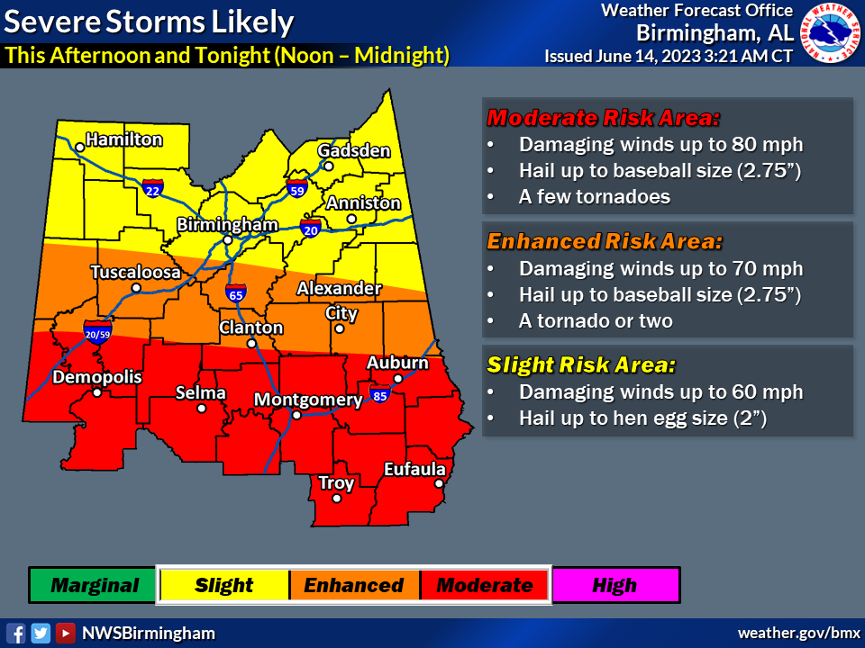 Be Ready: Severe Weather Forecast for June 14