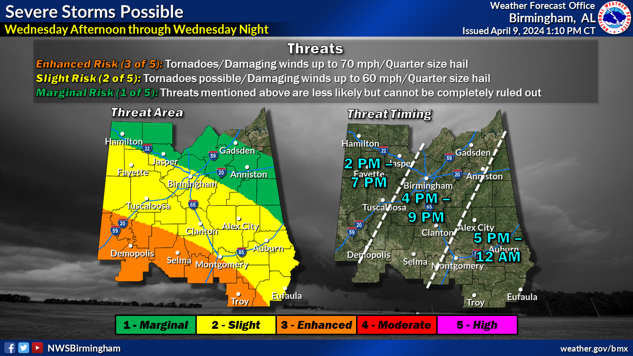 A map of Alabama showing Tuscaloosa in a slight risk for severe weather for Wednesday, April 10.