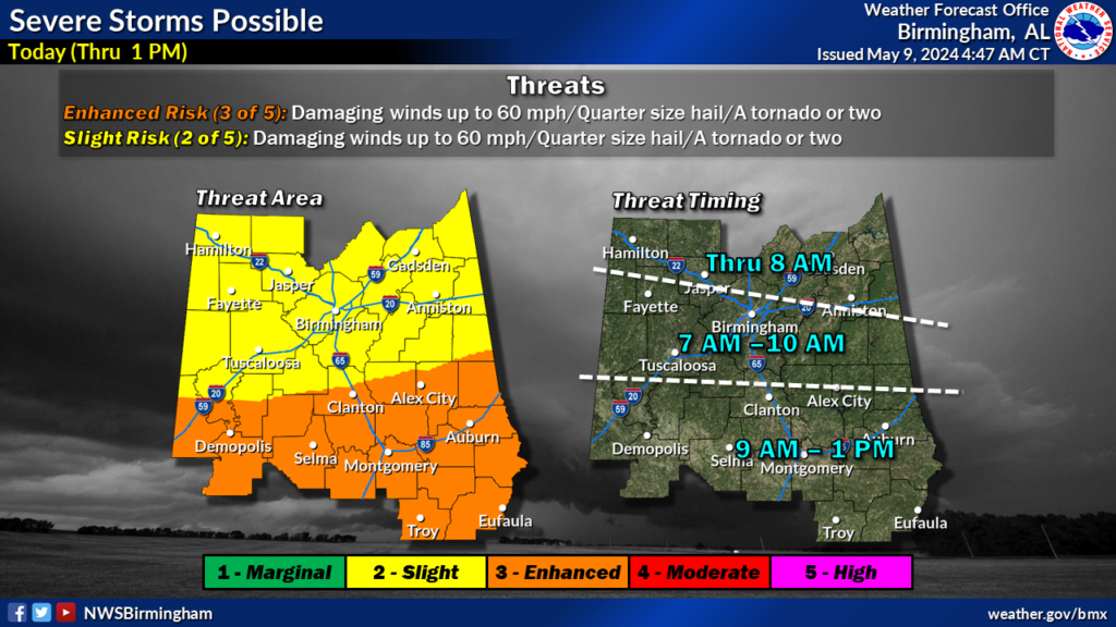 A map of Alabama showing Tuscaloosa County in a slight risk for severe weather on Thursday, May 9 from 7 a.m. to 10 a.m.