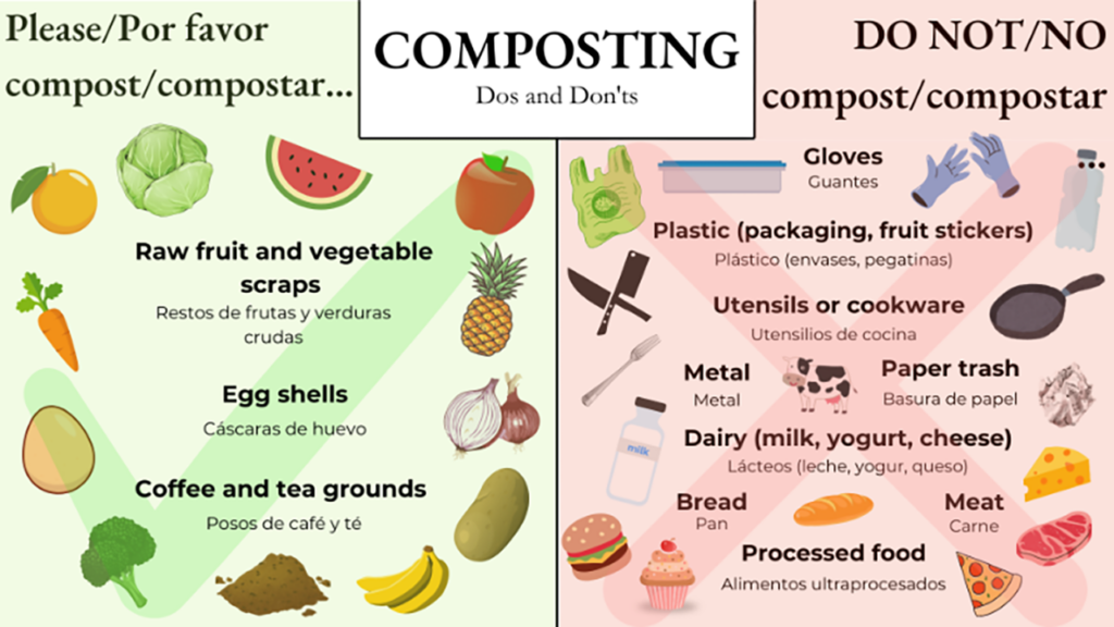 Composting do's and don'ts graphic.