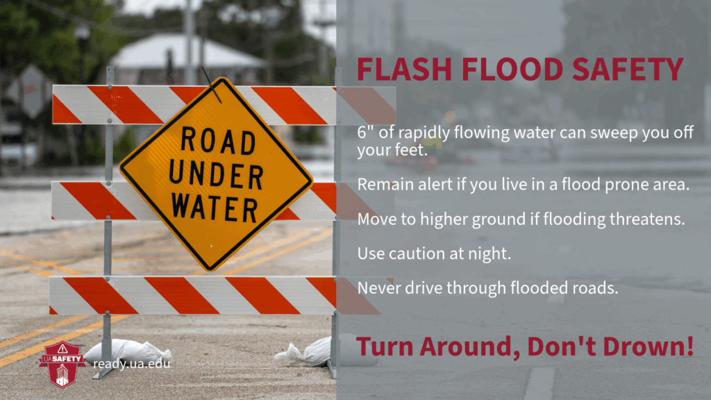 A graphic that says, "Flash Flood Safety.
Six inches of rapidly flowing water can sweep you off your feef.
Remain alert id you live in a flood prone area.
Move to higher ground if flooding thratens.
Use caution at night.
Never drive through flooded roads.
Turn Around, Don't Drown.